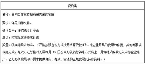 会同县非营养餐蔬菜类采购项目公开招标中标公示